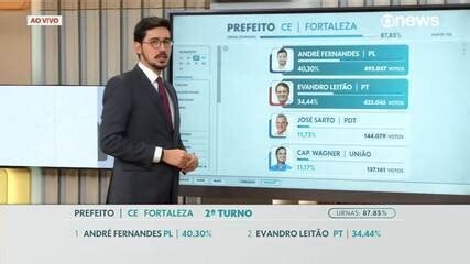 Andr Fernandes E Evandro Leit O Retornam Ao Hor Rio Eleitoral Gratuito