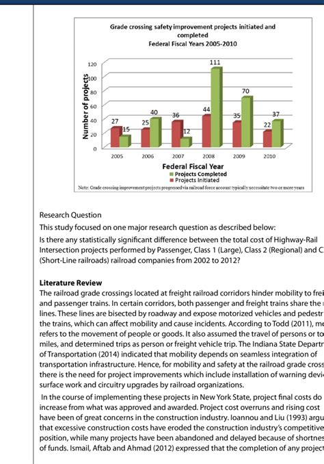 Grade crossing safety improvement projects initiated and completed in ...