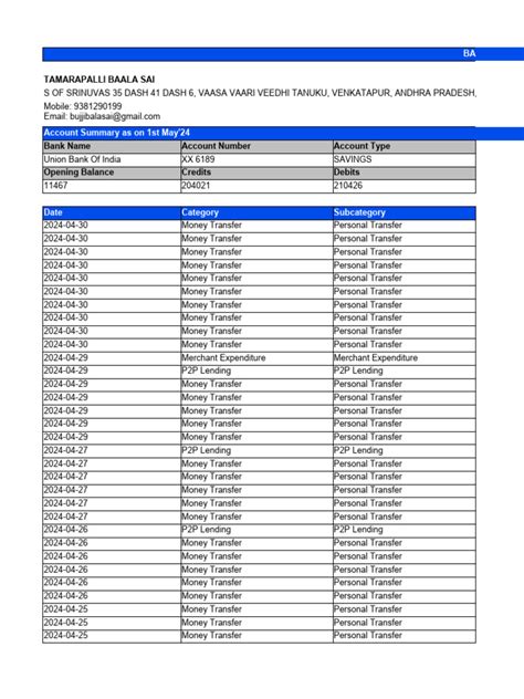 Consolidated Bank Statement Apr2024 | Download Free PDF | Money | Loans