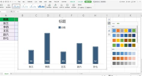 Excel柱状图怎么做 嗨格式课堂