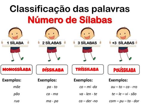 Atividade Sobre Silabas Ano Librain