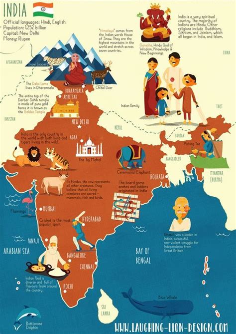 Pin by Divya Ostwal on Maps of India | India map, Illustrated map ...