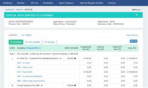 GSTN Issues Advisory On New Table 14 And Table 15 In GSTR 1