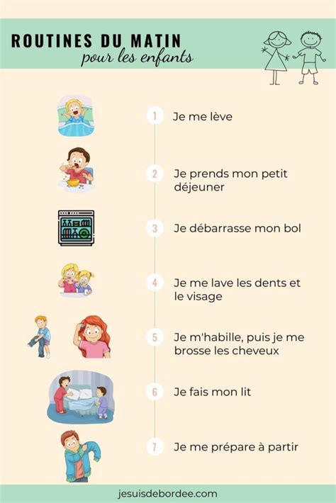 Les routines du matin pour les enfants Je suis débordée