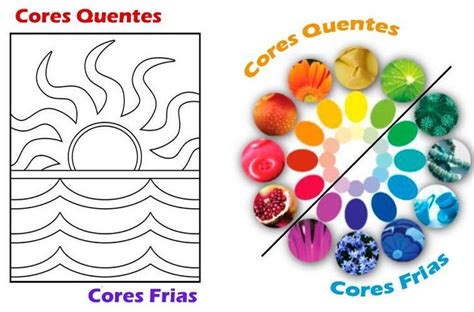 Cores Quentes E Frias Atividades Pesquisa Google Cores Quentes E