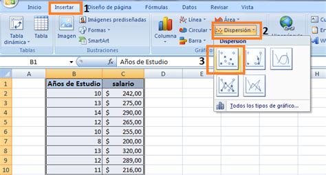 An Lisis De Regresi N Lineal En Excel