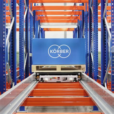 Warehouses Of The Future For The Food Industry Körber Supply Chain