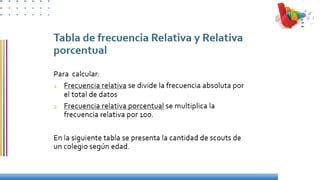 PPT 5 Tablas De Frecuencia Pptx Descarga Gratuita