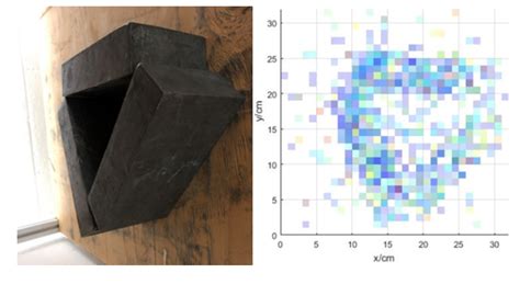 Muon Tomography System | Radiation Detection Technologies and ...