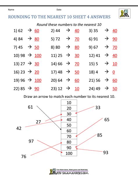 Rounding To The Nearest 10 000 Worksheets