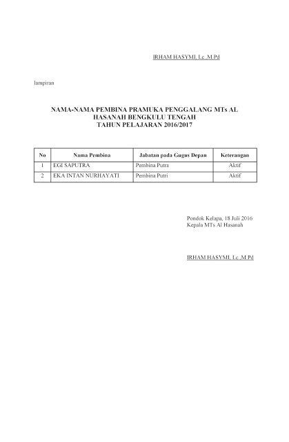 Contoh Sk Kegiatan Pramuka Gudang Materi Online