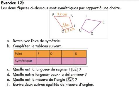 Les Deux Figures Ci Dessous Sont Sym Triques Par Rapport Une Droite