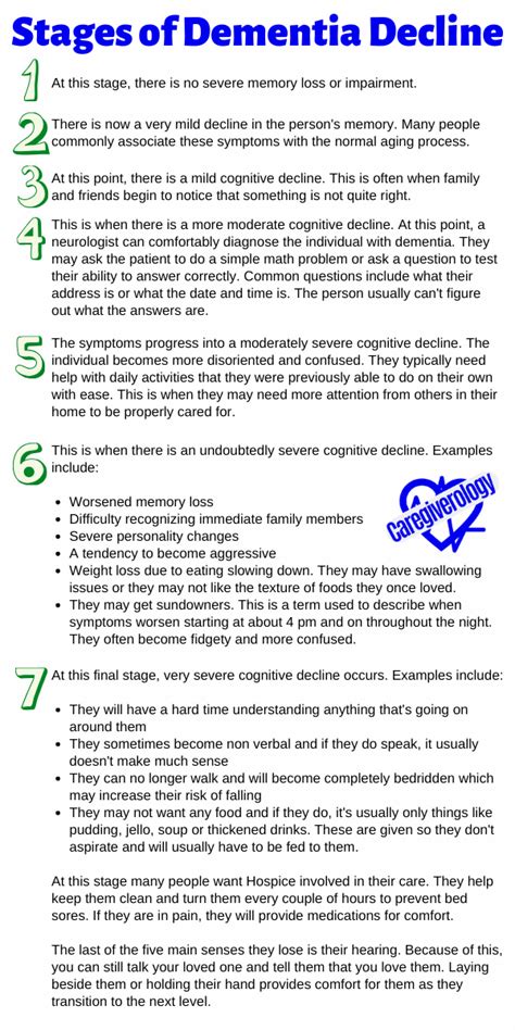 7 Stages Of Dementia Chart