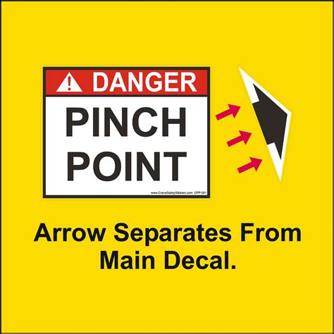 Pinch Point Safety Stickers ANSI and OSHA Compliant Warning Labels