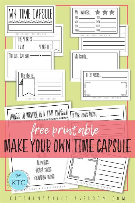 Time Capsule Ideas Printables For Kids Artofit