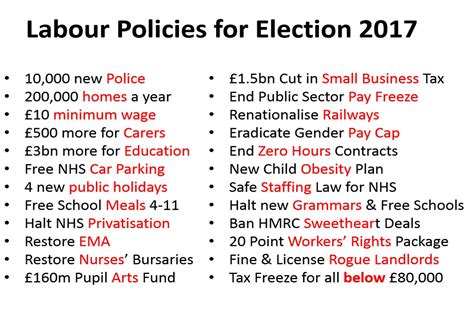 Labour Policies for Election 2017 : r/Labour