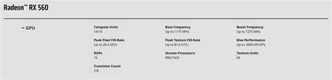 AMD quietly made some Radeon RX 560 graphics cards worse - PC World New ...