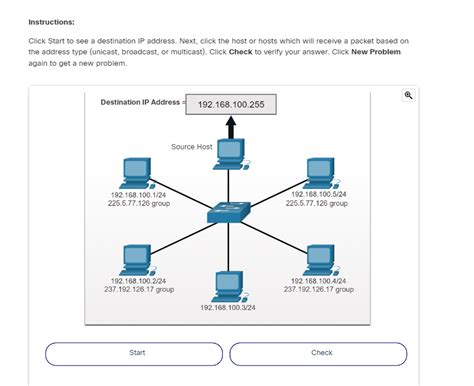 Solved For The CISCO Please Explain How To Get The Right Chegg