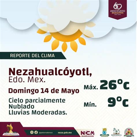 Clima Domingo De Mayo Se Pronostica Cielo Parcialmente Nublado