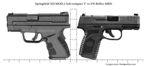 Springfield Xd Mod2 Sub Compact 3 Vs Fn Reflex Mrd Size Comparison Handgun Hero