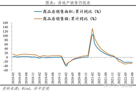 中国人为什么爱“存钱”？ 知乎