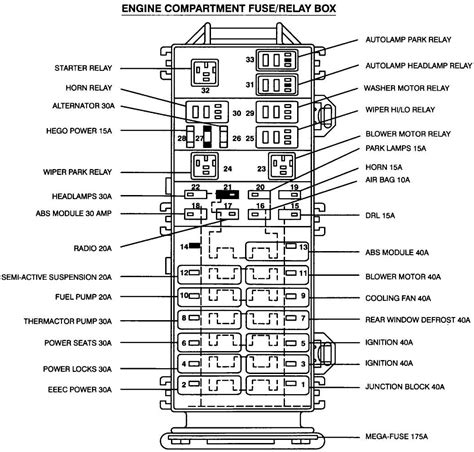 Explore The Comprehensive Parts Diagram Of The Ford Focus 2005