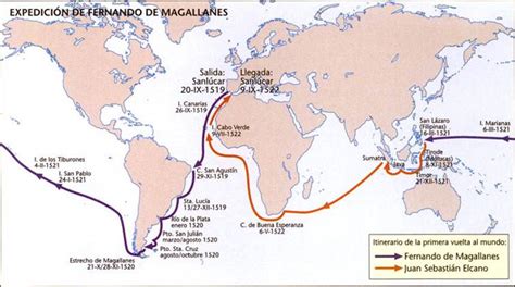 Siglas Fernando De Magallanes History Geek World Geography