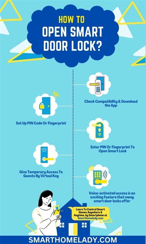 how to open a smart door lock