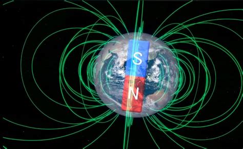 【めちゃ簡単に】宇宙天気予報と磁気圏（地磁気擾乱、放射線帯電子、磁気嵐）