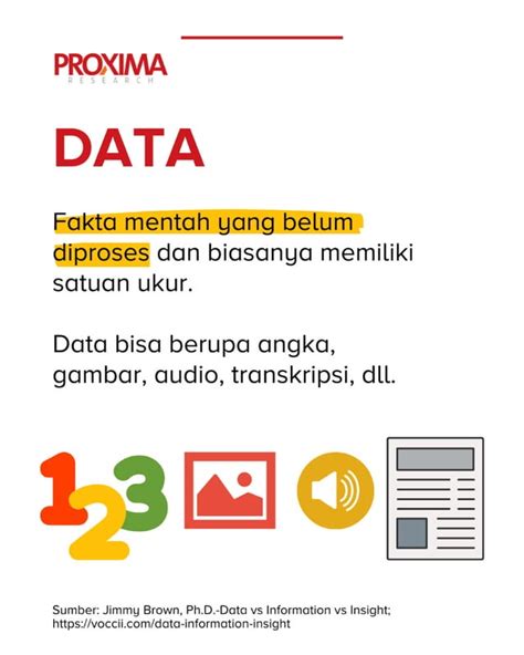 Apa Bedanya Data Informasi Insight Pdf