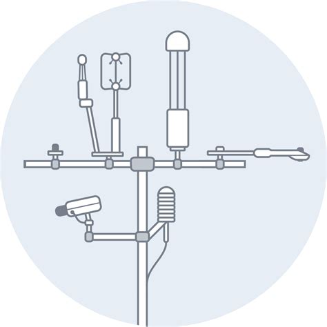 Eddy Covariance Systems | LI-COR Environmental