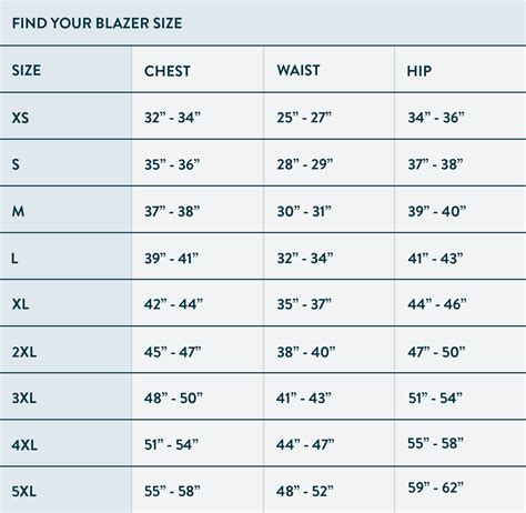 The Blazer Sizing Guide Kirrin Finch