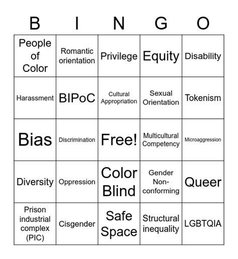 Diversity Equity And Inclusion Bingo Card