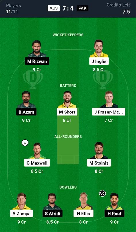 AUS Vs PAK Dream11 Prediction Today Match 2nd T20I Pakistan Tour Of