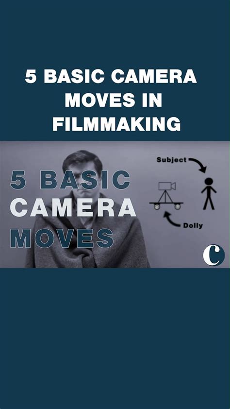 5 Basic Camera Movements In Film [video] Filmmaking Cinematography