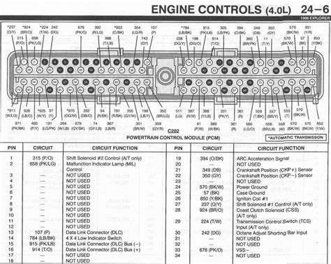 Ford Wiring Diagram Color Codes