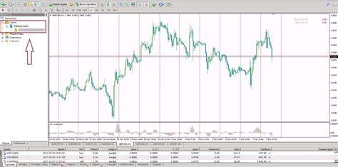 Установка Metatrader4 на виртуальный сервер Telegraph