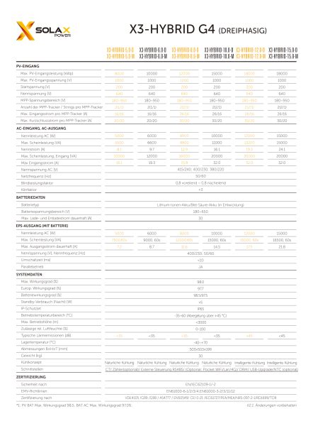 Solax X Kw Hybrid T Bat Sys Hv Kwh Speicher