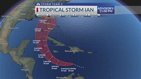 Td9 Becomes Tropical Storm Ian Heading For The Gulf Wcbd News 2