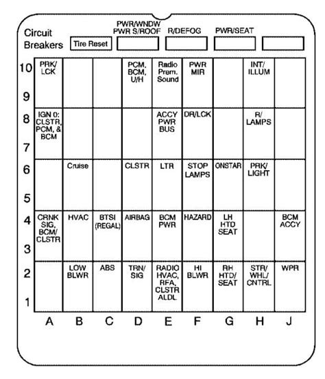 Buick Century 2004 2005 Fuse Box Diagram 🔧