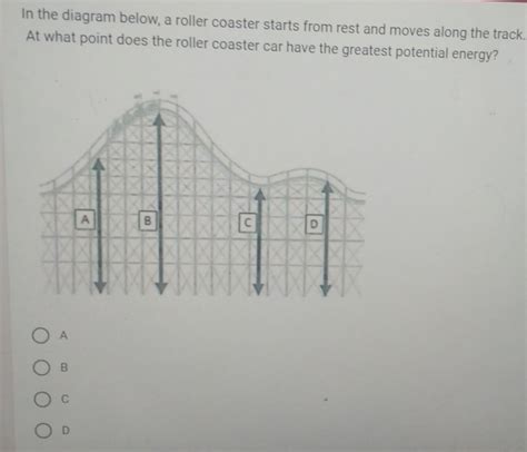 Solved In The Diagram Below A Roller Coaster Starts From Rest And