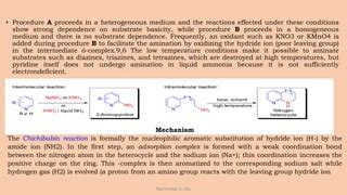 Chichibabin Reaction | PPT