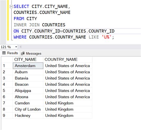 Sql Server Inner Join With Like Databasefaqs