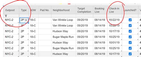 Countif Formula For Specific Criteria — Smartsheet Community