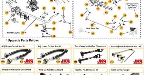 Interactive Diagram Wrangler JK Steering Parts Off Road Pinterest