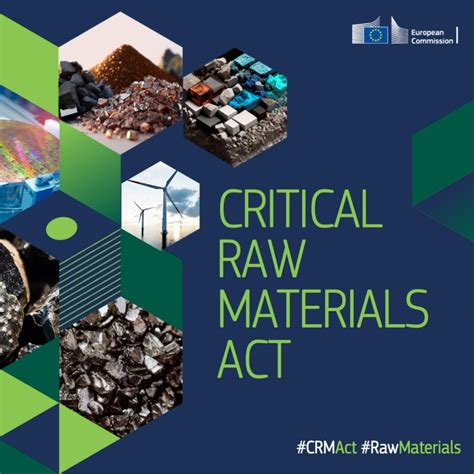 Earto Answer To The Ec Consultation On European Critical Raw Materials