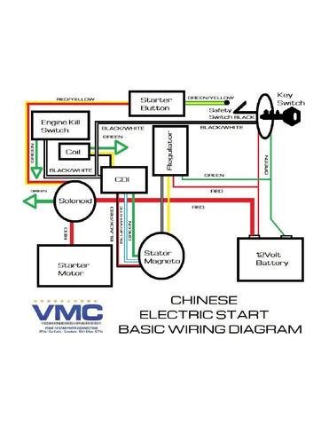 Chinese Cc Atv Wiring Diagram