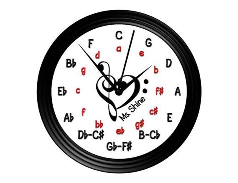 wall clock in classroom clipart 10 free Cliparts | Download images on ...