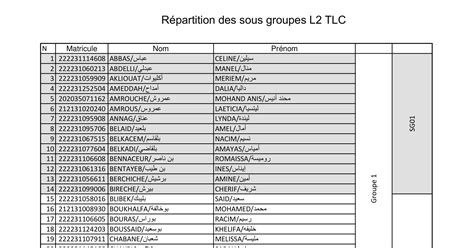 Sous Groupes Tlc Pdf Docdroid