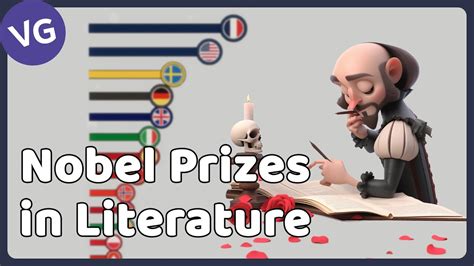 All Nobel Prize Winners In Literature Youtube